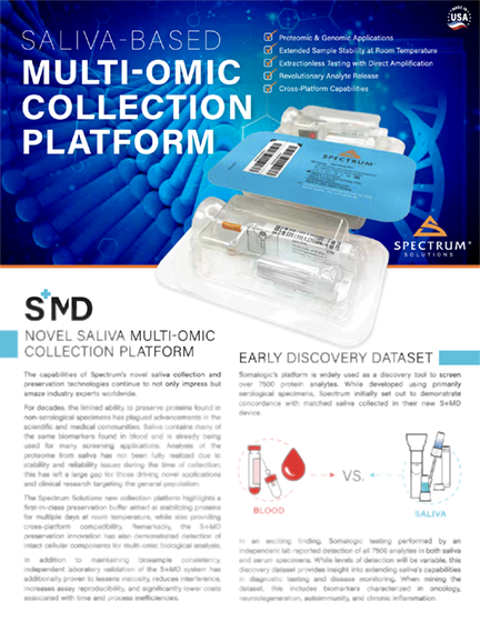Saliva Collection Multi-Omic Innovation Overview